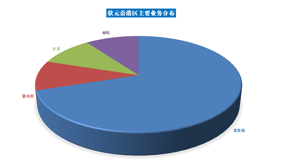 九五至尊VI-老品牌值得信任!